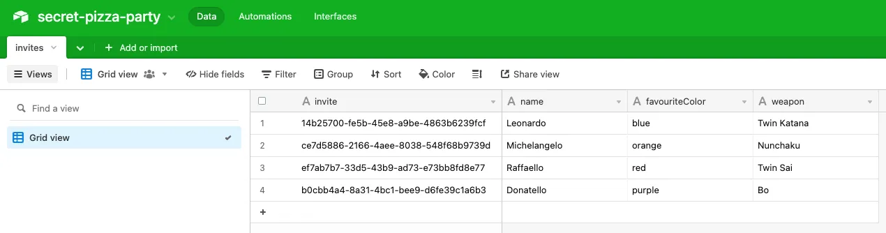 An example of how we could structure the AirTable table