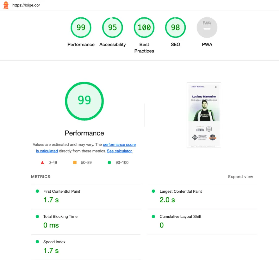 A screenshot of a Google Lighthouse run showing the following scores. 99 performance, 95 accessibility, 100 best practices, 98 SEO