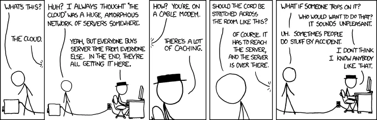 Comic strip about the cloud and the cache