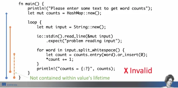 A screenshot from Rust in motion showing an example of lifetimes visualized